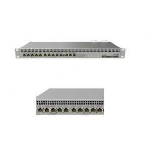 Mikrotik-RB1100AHx4-13x-Gigabit-Router-12-Price