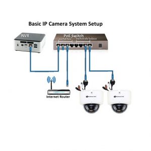 CCTV-30-pcs-IP-Camera-Package-Sale-and-Price