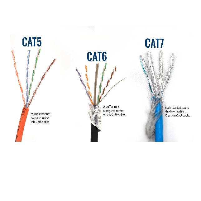 BRB-Gray-Color-LSZH-UTP-Full-Copper-UTP-Cat-6-Full-Copper-305-Meter-Networking-LAN-and-UTP-Data-Cable-BD-Price-in-Bangladesh (2)